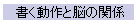 ��������Ɣ]�̊֌W